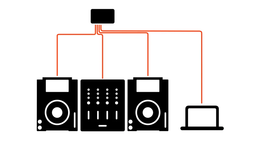 A top down view of the packet capture setup